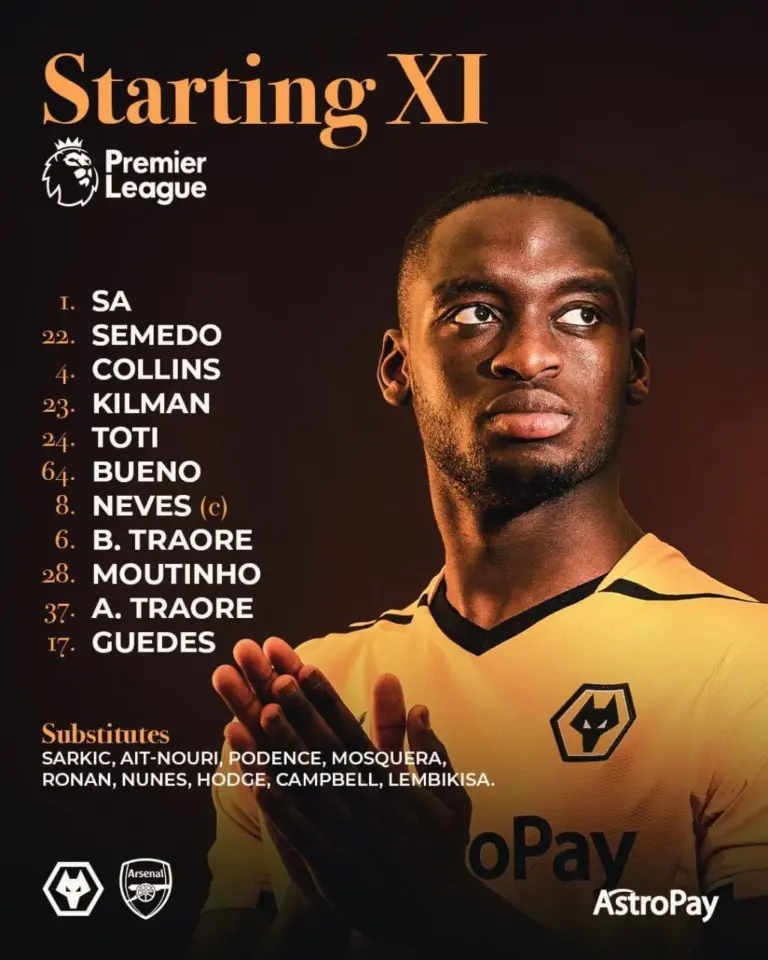 арсенал — UA news