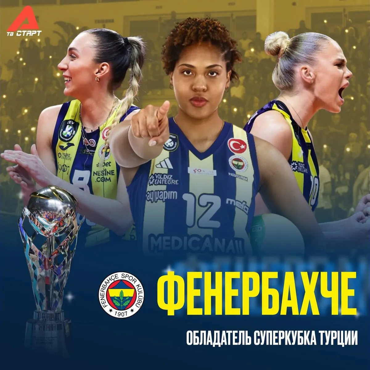 фенербахче – газіантеп — UA news