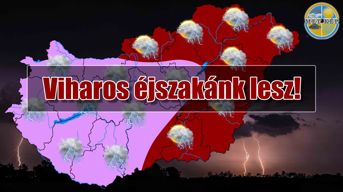 holnapi időjárás — UA news