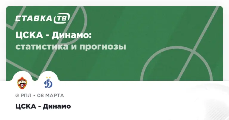 цска москва – динамо москва — UA news