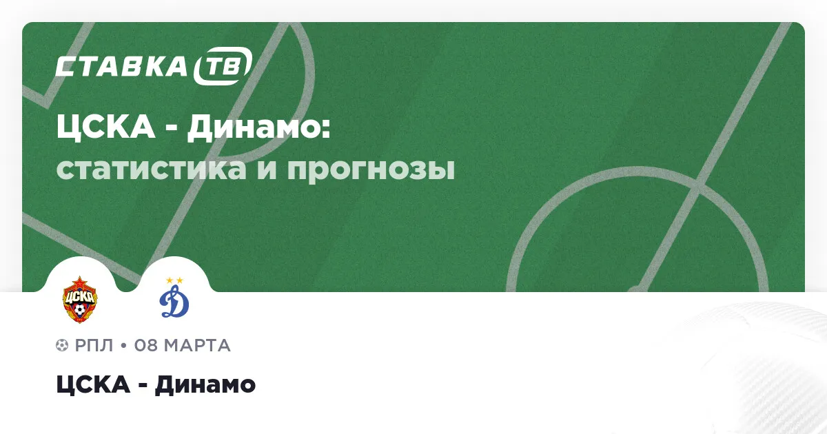 цска москва – динамо москва — UA news
