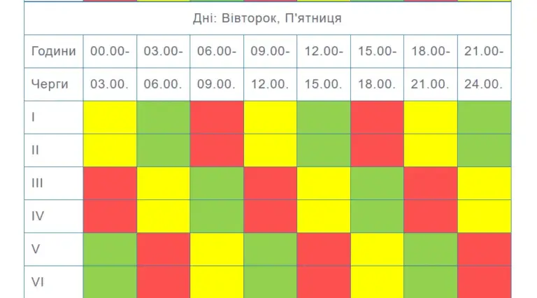 відключення світла — UA news