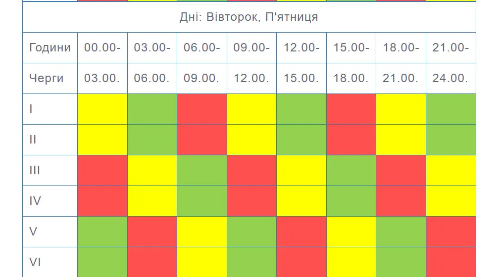 відключення світла — UA news