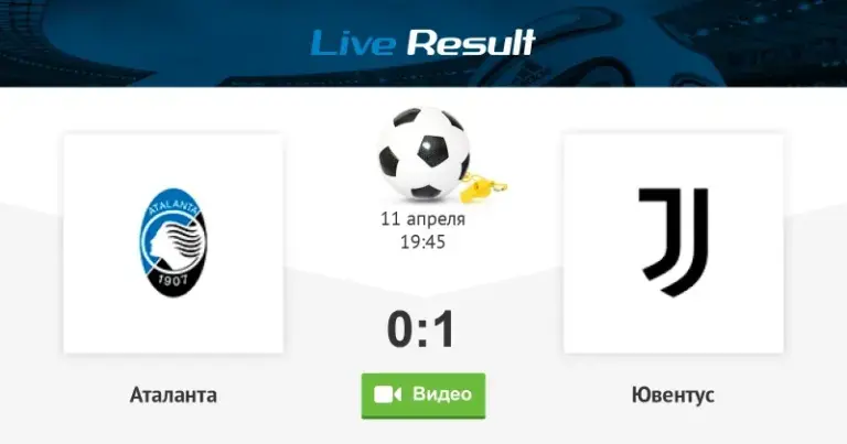 аталанта – ювентус — UA news