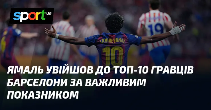 ямаль — UA news