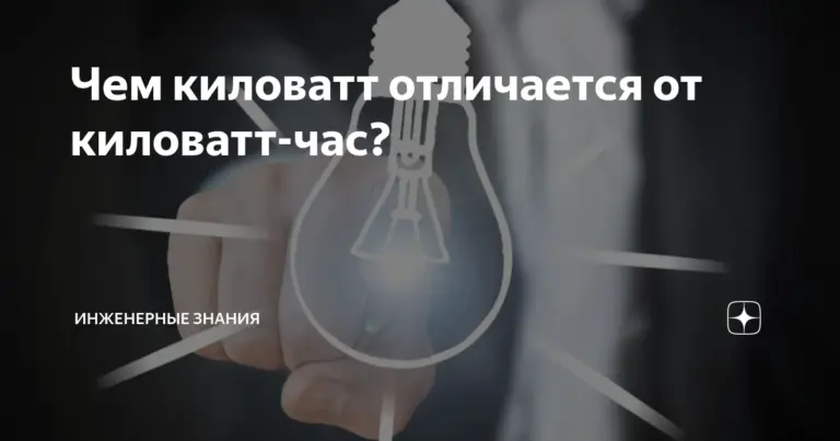 киловатт-час — UA news