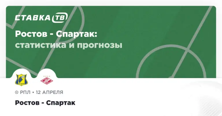 ростов – спартак-москва — UA news