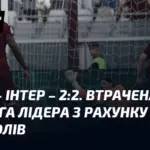 Торіно – Інтер: матч завершився внічию