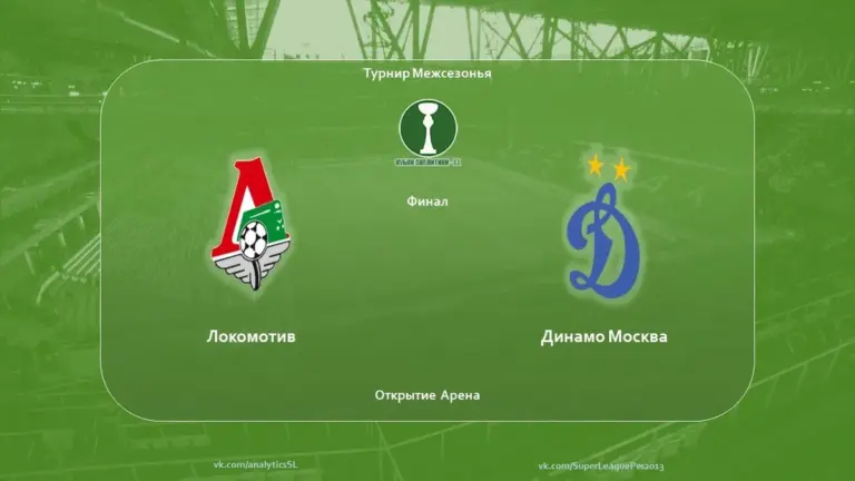локомотив москва – динамо москва — UA news