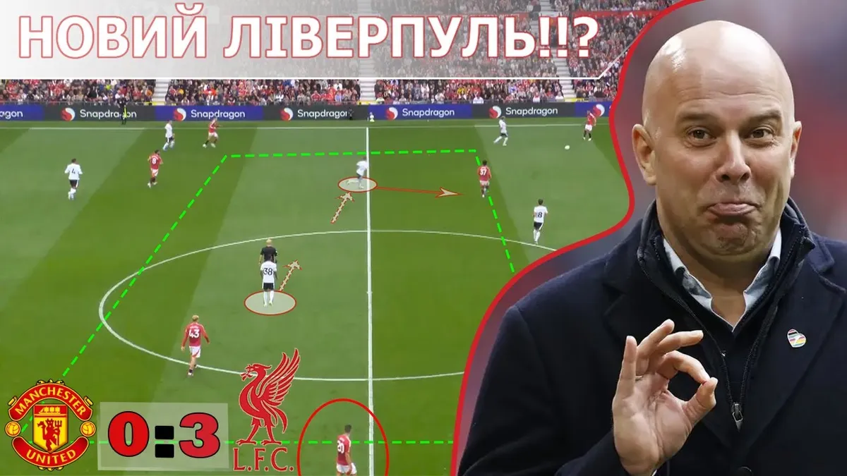 мю – ліверпуль — UA news